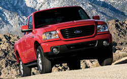 2009 Ford Ranger Towing Capacity Chart