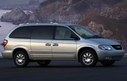 2004 Chrysler Town and Country Limited